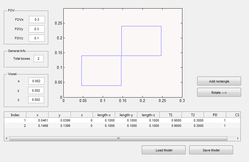 MRISIMUL - user-defined phantom